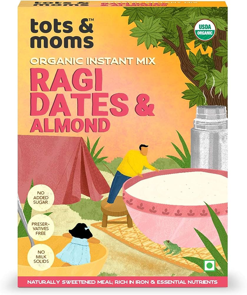 ragi_dates